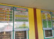 Belanja Baliho P4GN Gunakan Dana BOS di SD dan SMP Musi Rawas Tuai Sorotan