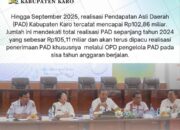 Realisasi PAD Karo 2025 Tembus Rp102,86 Miliar, Bupati Antonius Ginting Apresiasi Kinerja OPD