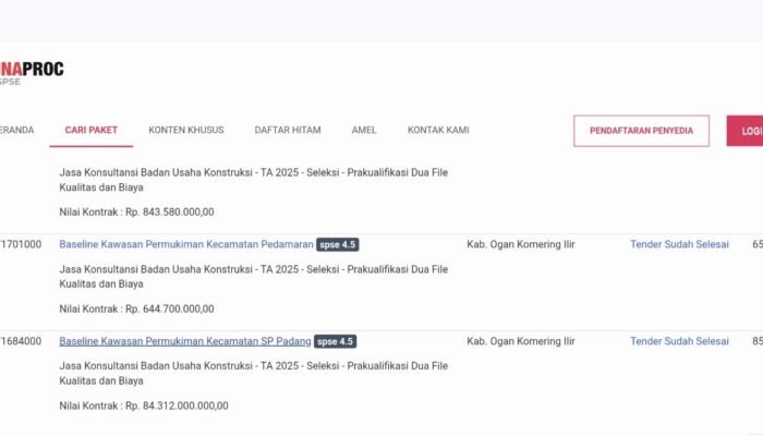 Perubahan Data Tender ULP Dituding Tanpa Prosedur Sah
