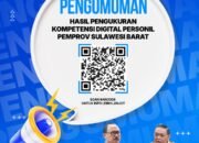 Sulbar Jadi Pemprov Pertama di Indonesia yang Melakukan Pengukuran Kompetensi Digital Secara Menyeluruh Terhadap Seluruh Pegawai