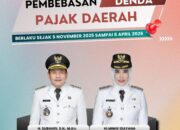 Kabar Gembira! Pemkab Sidoarjo Berlakukan Pembebasan Sanksi Pajak Daerah Tahun 2025