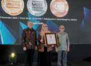 PTBA Pertahankan Diri Jadi Indonesia Most Trusted Company 2025