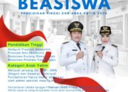 Kabar Gembira! Pemkab Sidoarjo Luncurkan 4.000 Beasiswa Tahun 2026