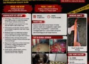 Tragedi Berdarah di Jongkong Kapuas Hulu: Lansia Tewas Dibacok, Istri Kritis Kehilangan Jari