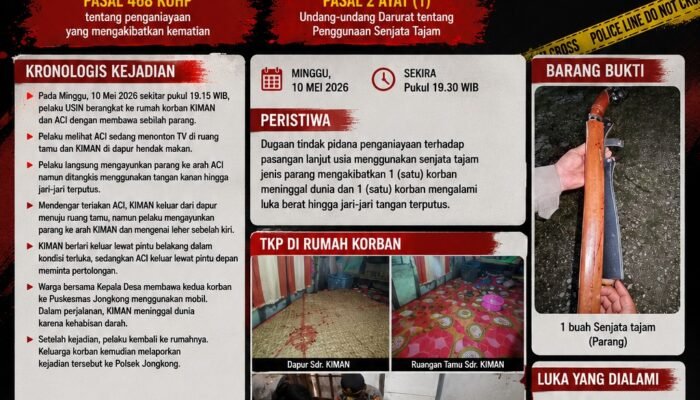 Tragedi Berdarah di Jongkong Kapuas Hulu: Lansia Tewas Dibacok, Istri Kritis Kehilangan Jari