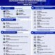 Transparansi Kinerja 2025: Ikhtiar Kominfo Sulbar Wujudkan Sulbar Digital yang Efisien dan Terintegrasi