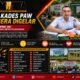 Dinas PMD OKI Rampungkan Juknis Pelaksanaan Pilkades PAW