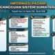 Blackout Sumatera Saat Magrib, Listrik Padam Massal di Jambi dan Sejumlah Wilayah