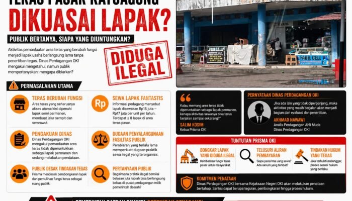 Dugaan Sewa Liar Teras Pasar Kayuagung Kian Disorot, Dinas Mengaku Sedang Evaluasi