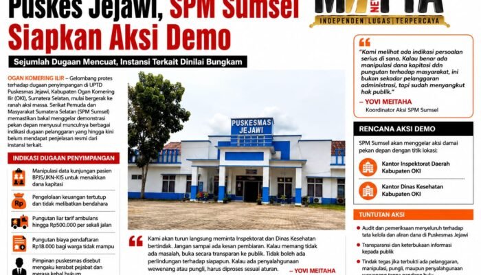 Dugaan Penyimpangan di Puskes Jejawi, SPM Sumsel Siapkan Aksi Demo