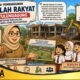 Kemensos Beri Sinyal Persetujuan Sekolah Rakyat di Tulungagung, Lahan 5,2 Hektare Sudah Disiapkan