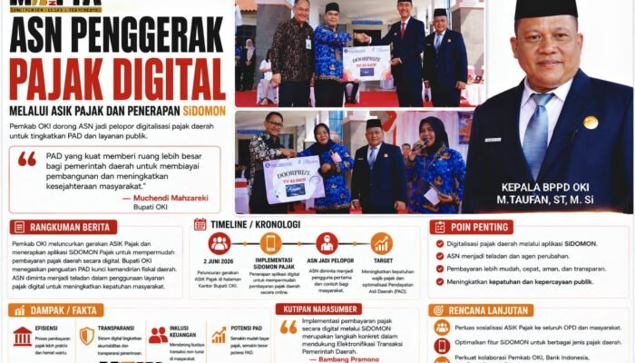ASN Penggerak Pajak Digital Melalui ASIK Pajak dan Penerapan SiDOMON