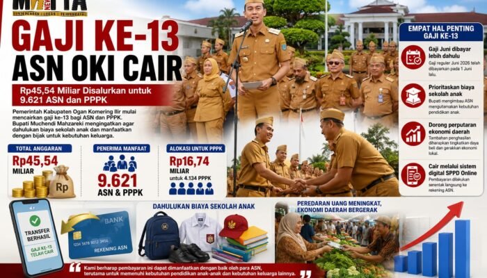 Gaji Ke-13 ASN OKI Mulai Cair, Pemkab Harap Jadi Penopang Pendidikan dan Ekonomi Lokal