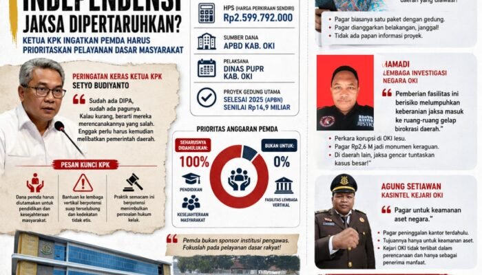 Ketua KPK Ingatkan Pemda Harus Prioritaskan Pelayanan Dasar Masyarakat