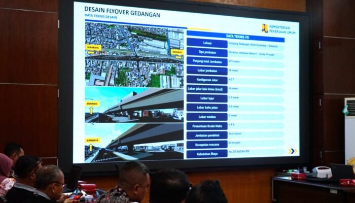 Subandi Kebut Flyover Gedangan, Pembebasan Lahan Ditarget Tuntas Akhir 2026