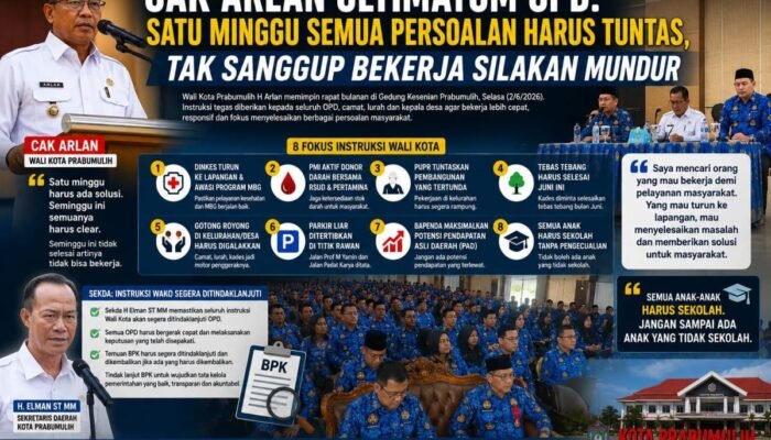 Cak Arlan Tunjukan Ketegasan Pada OPD Dalam Rapat Bulanan Pemkot Prabumulih