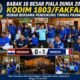 Kodim 1803/Fakfak dan Pendukung Prancis Kompak Nobar Babak 16 Besar Piala Dunia 2026
