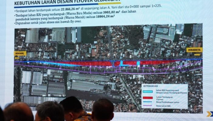 Pemkab Sidoarjo Kebut Pembebasan Lahan Flyover Gedangan, Siapkan Rp400 Miliar