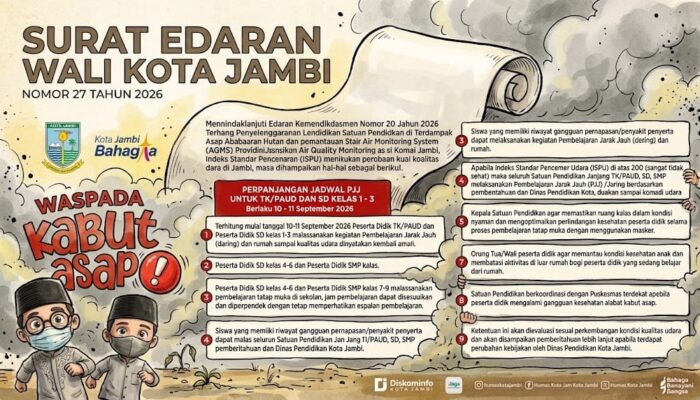 ISPU Kota Jambi Capai 169, Siswa TK hingga SD Kelas 3 Belajar dari Rumah