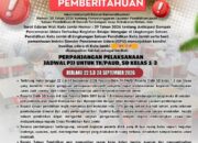 ISPU Jambi 175, Pemkot Perpanjang PJJ untuk TK dan SD Kelas 1-3 hingga 24 September