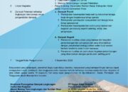 Pengumuman Studi Amdal PT Tepian Indah Sukses di Kutai Barat Kaltim