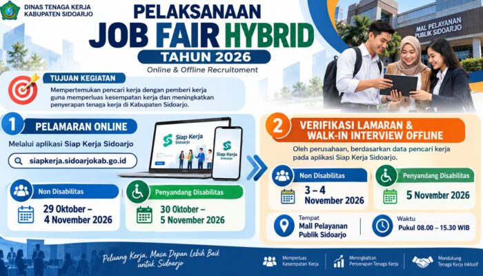 Ayo Daftar! Job Fair Sidoarjo 2026 Buka 2.000 Lowongan Kerja, Pencari Kerja Disabilitas Difasilitasi